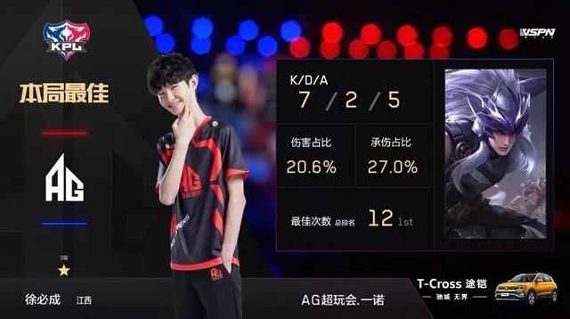 肯尼亚传奇
