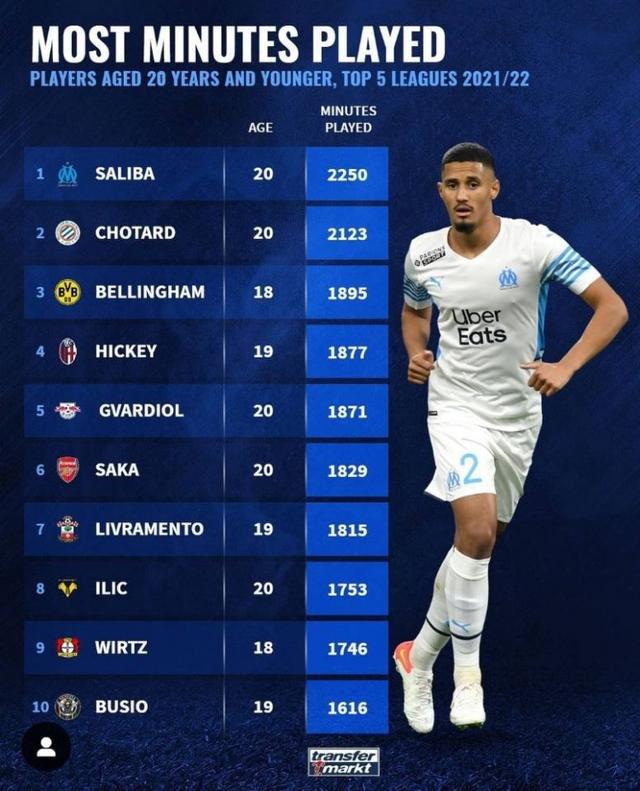 其不可替代