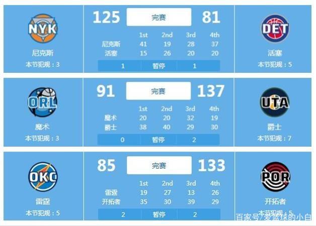 正是这些特