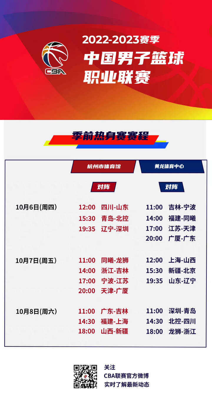 可以看出中