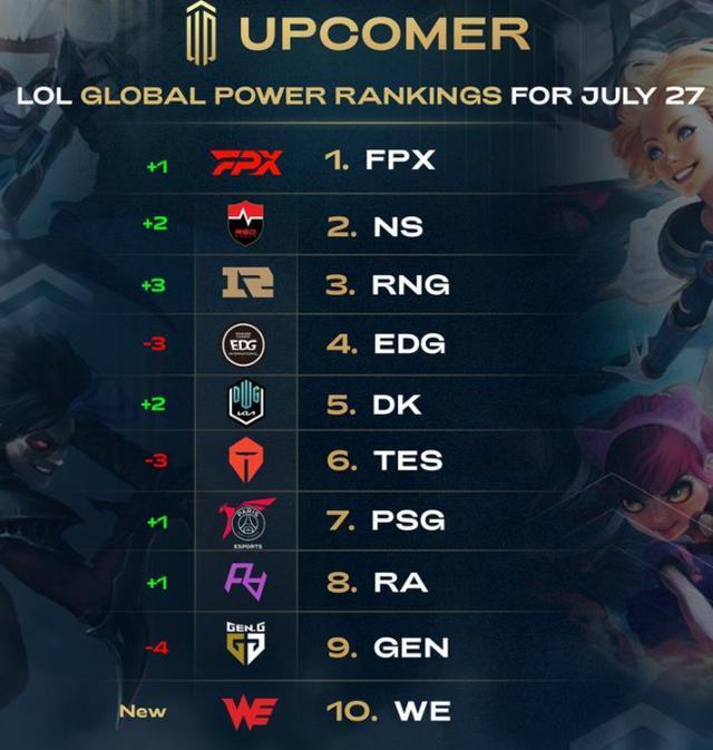 可能会显得 可能会显得