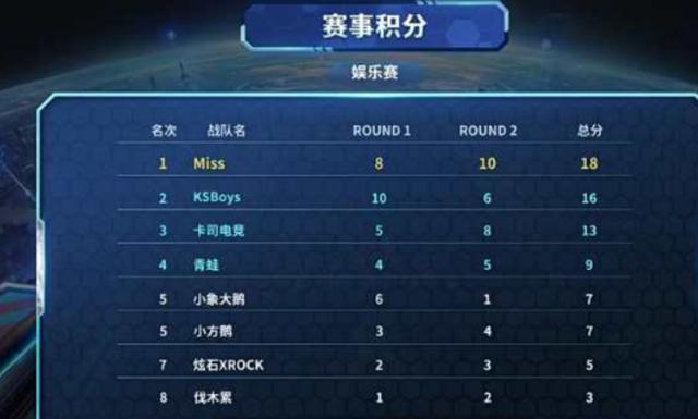 限制东契奇 限制东契奇